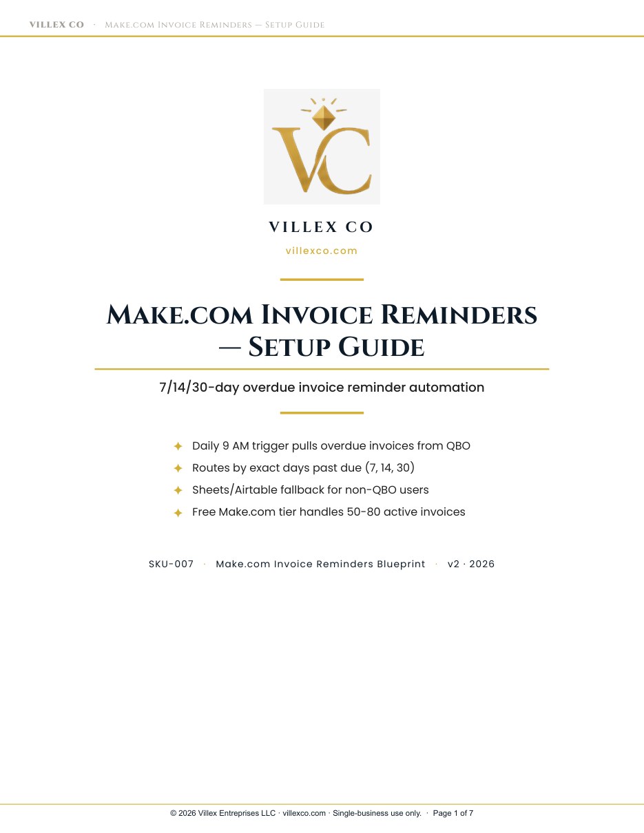 Make.com Invoice Reminders Blueprint, actual product page