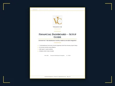 Financial Dashboard Template